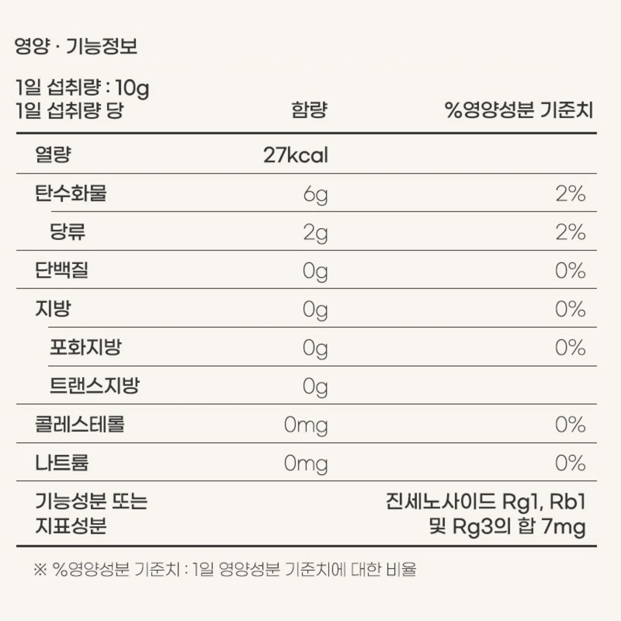 Jeong Won Sam 6-Year-Old Red Ginseng Extract 365 Sticks, 1kg, 1pc - 🏆 #16 - Health/Wellness - Best of December
